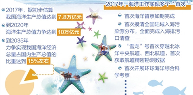 /uploads/allimg/180123/72-1P123155T80-L.jpg