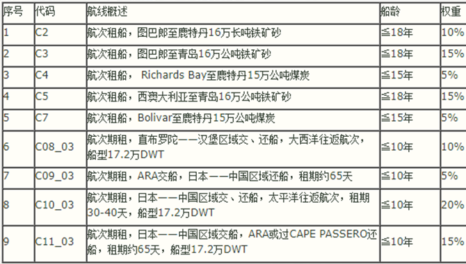 /uploads/allimg/190329/1-1Z3291012360-L.png