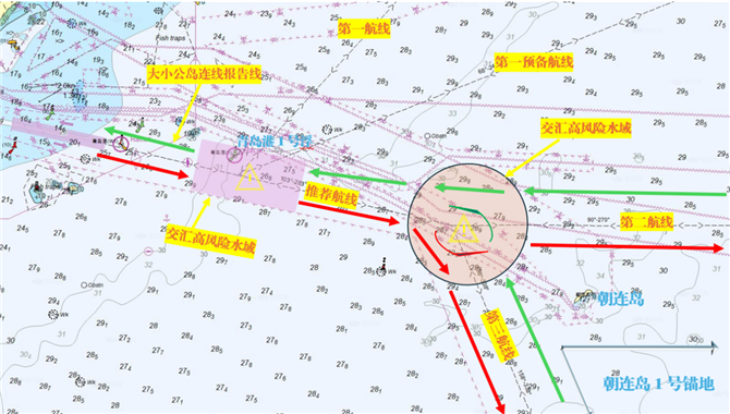 重要发布｜青岛港主航道新航法