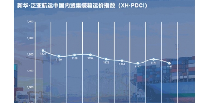 新华·泛亚航运中国内贸集装箱运